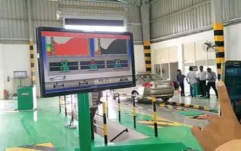 Automatic Test Stations