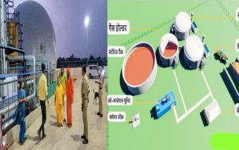 UP will become a one trillion economy due to the grace of cow
