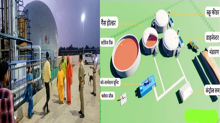 UP will become a one trillion economy due to the grace of cow