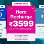 लॉन्च हुआ Jio का New Year धमाका प्लान, सालभर नहीं कराना पड़ेगा रिचार्ज