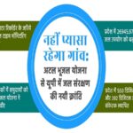 Atal Bhujal Yojana