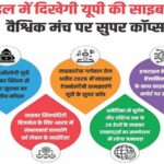 UP's cyber power will be seen in Israel