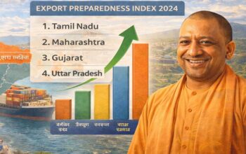Uttar Pradesh makes a big leap in the Export Preparedness Index-2024