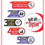 Most Proactive State