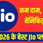 Jio के ये रिचार्ज प्लान हैं सबसे ज्यादा पैसा वसूल, कम कीमत में भरपूर फायदे