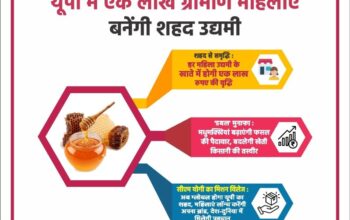 One lakh rural women will become honey entrepreneurs.