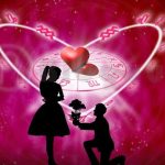 Valentine’s Day पर अपनी गर्लफ्रेंड को भूलकर भी न दें ये गिफ्ट, वरना हो जाएगा ब्रेकअप