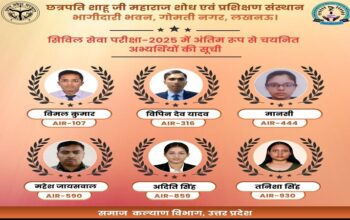 Abhyudaya Yojana gives wings, 6 candidates selected in UPSC-2025