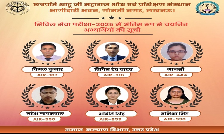 अभ्युदय योजना से मिली उड़ान, यूपीएससी-2025 में 6 अभ्यर्थियों का चयन