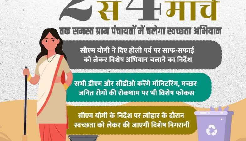 cleanliness campaign