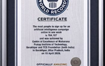 Gorakhpur's name entered in the Guinness Book for AI awareness
