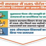 yogi government
